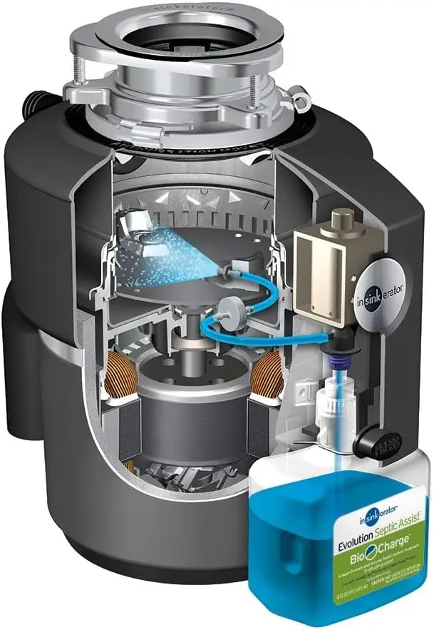 3/4 HP Household Garbage Disposal