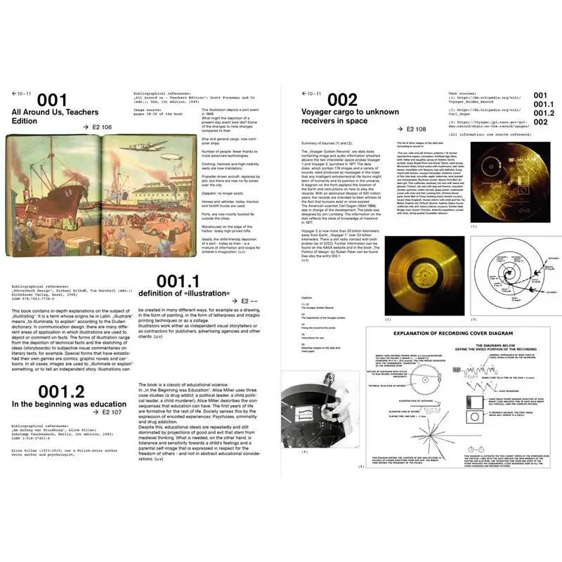 How Communication Design Works Ulysses Voelker Michael Schmitz Verlag Niggli 9783721210408 Book