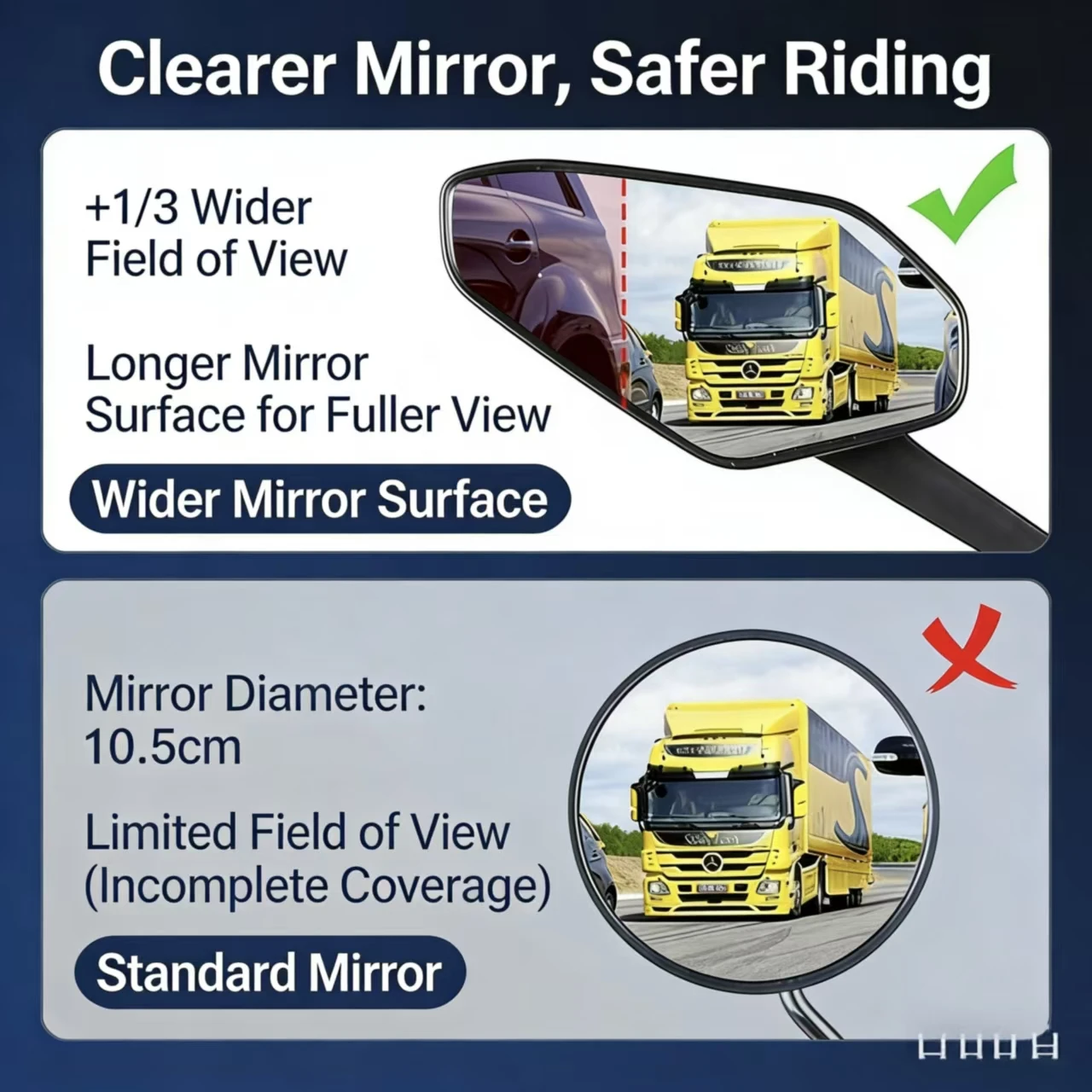 

2 Pcs/Pair Motorcycle RotatableRearview Mirrors 8mm, Fit for YamahaTMAX 530, Tmax 500,T-MAX 560, tmax560Modification Accessories