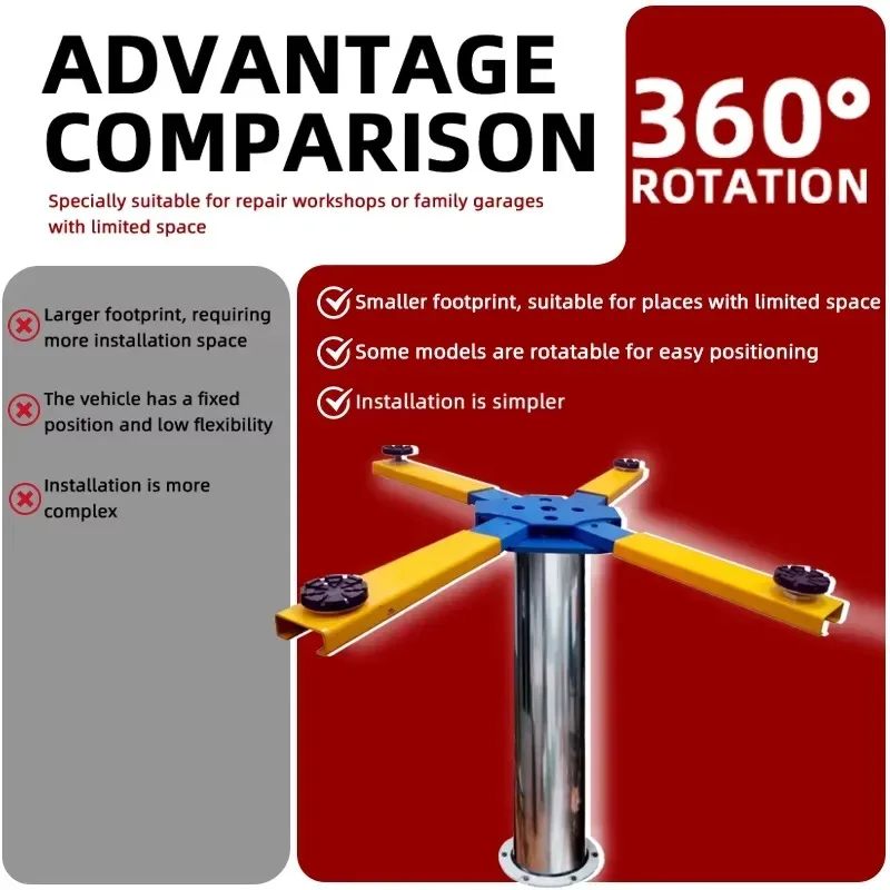 Hot Sale Durable 4-ton Capacity Car Washing Lift with Waterproof Single-column X-shaped Lifting Mechanism for Car Washing and