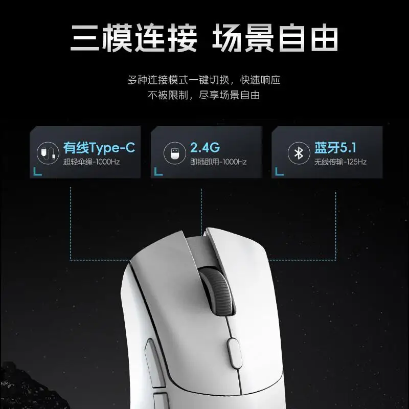 Metaphyuni Metapanda Gamer Mouse 3Mode 2.4G Bluetooth Wireless Mouse PAW3395 26000DPI Office Esport Gaming Mice For Windows Gift