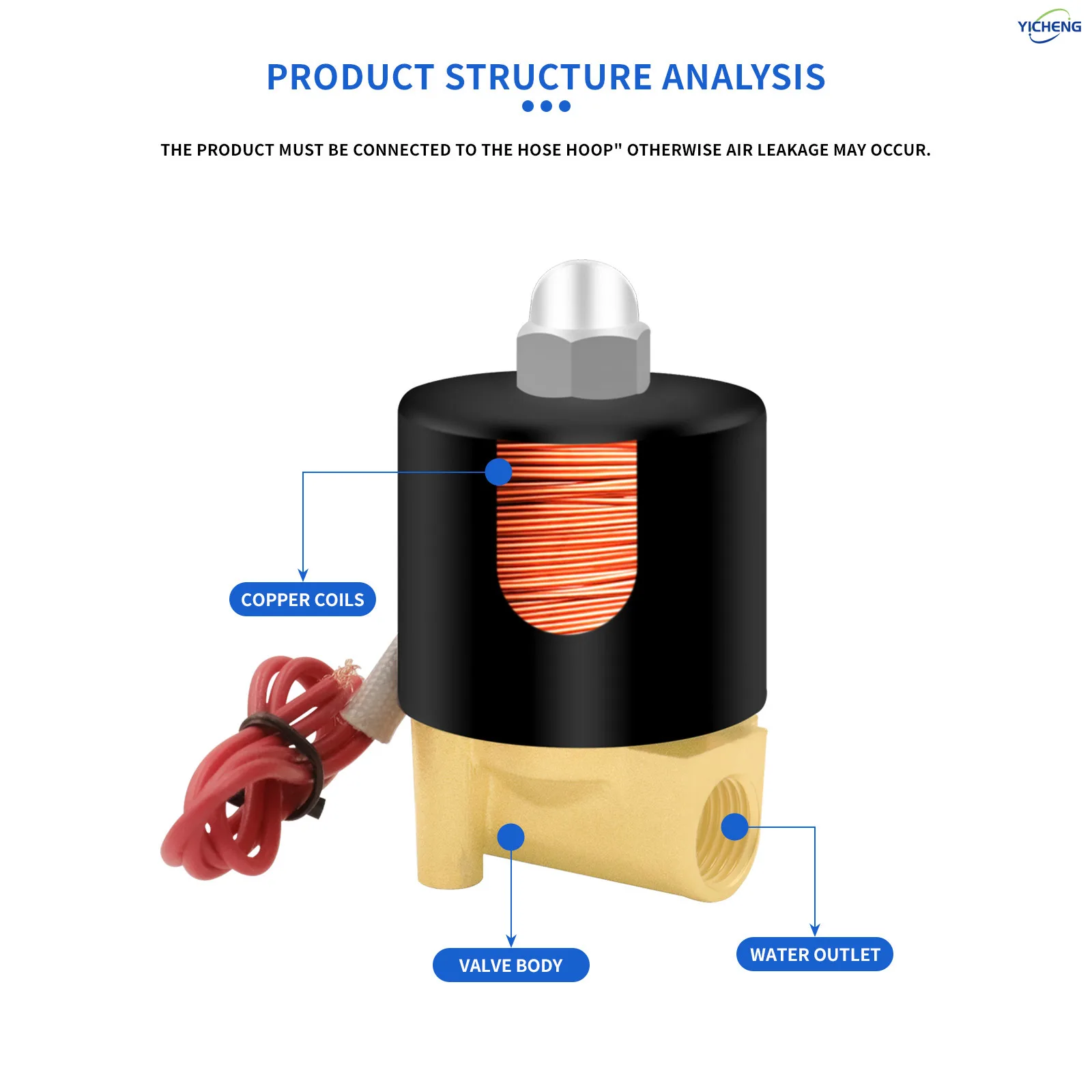 صمام الملف اللولبي الكهربائي النحاسي 1/4 بوصة مغلق عادة، صمام المياه صمام الهواء، مياه العمل المتوسطة، الهواء، سائل الزيت