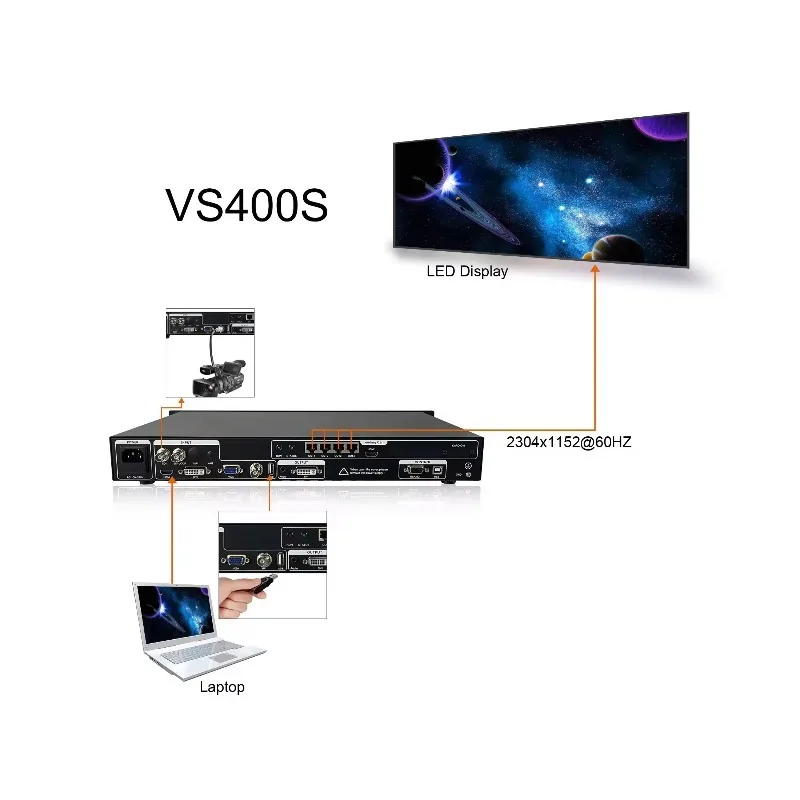 2024 Two-In-One Led… - image