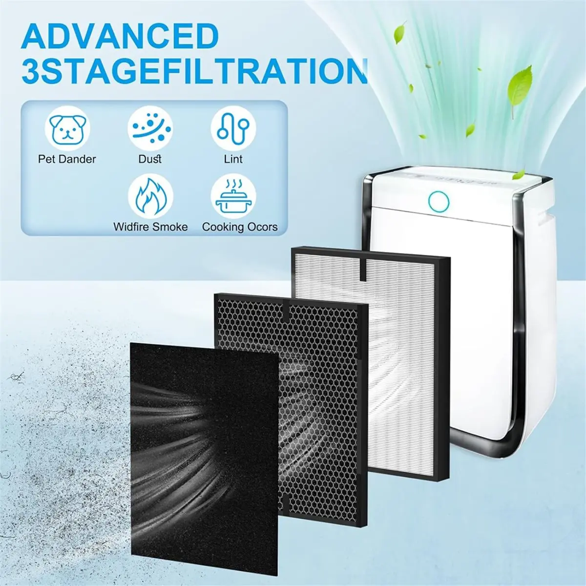 

(MEOF) 3000 HEPA Replacement Filters Compatible with AD 3000 Air Pur-Ifier 2 Air Filter + 2 Activated Carbon + 8 Pre-Filters