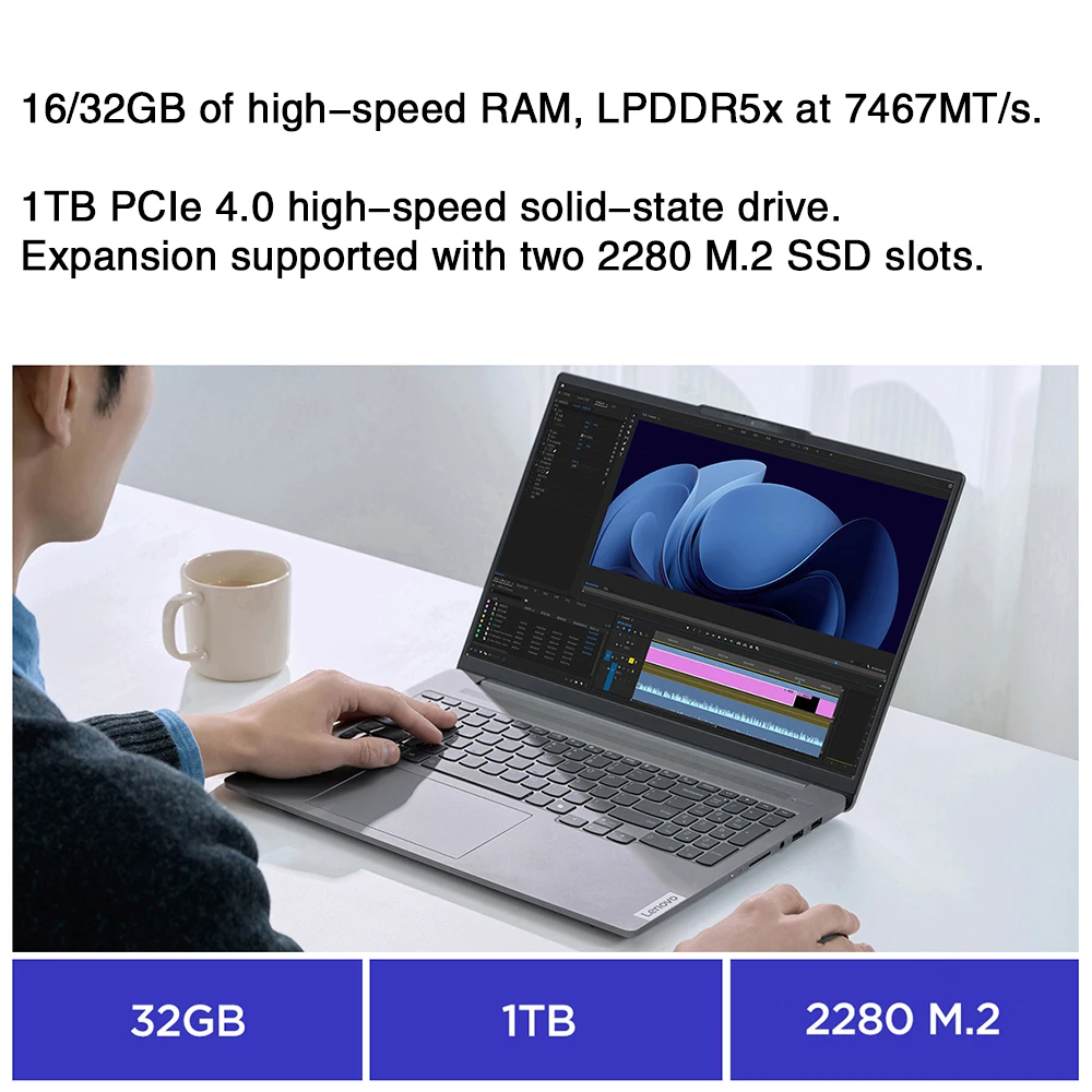 Lenovo Xiaoxin Pro 16 125 Laptop Intel Ultra 5 9 185h 2,5 h und Ryzen R7-8845H RAM 16/32GB SSD 1TB 16 