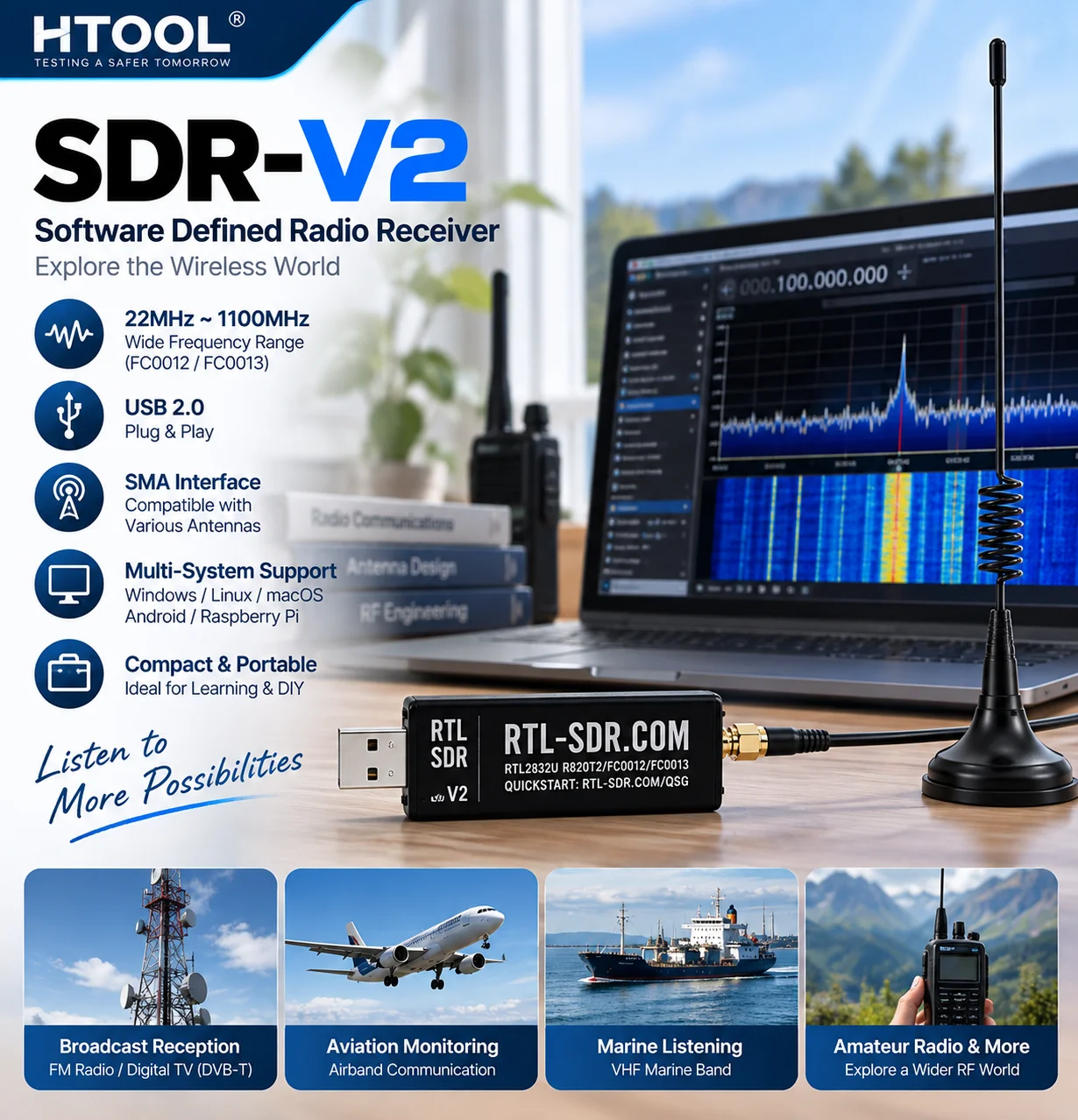 HTOOL SDR-V2 22-1100MHz Software Defined Radio Receiver RTL2832U FC0012/FC0013 USB 2.0 SMA SDR Scanner