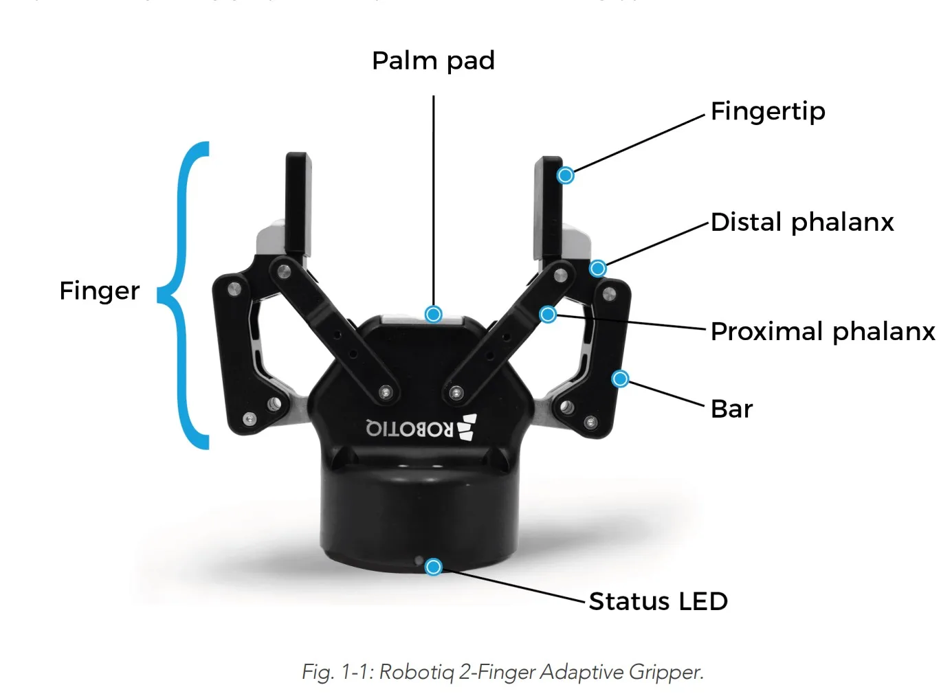 CHRT ROBOTIQ-Pince flexible pour robot collaboratif de la série DOBOT CR, 2F-85 et 2F-140