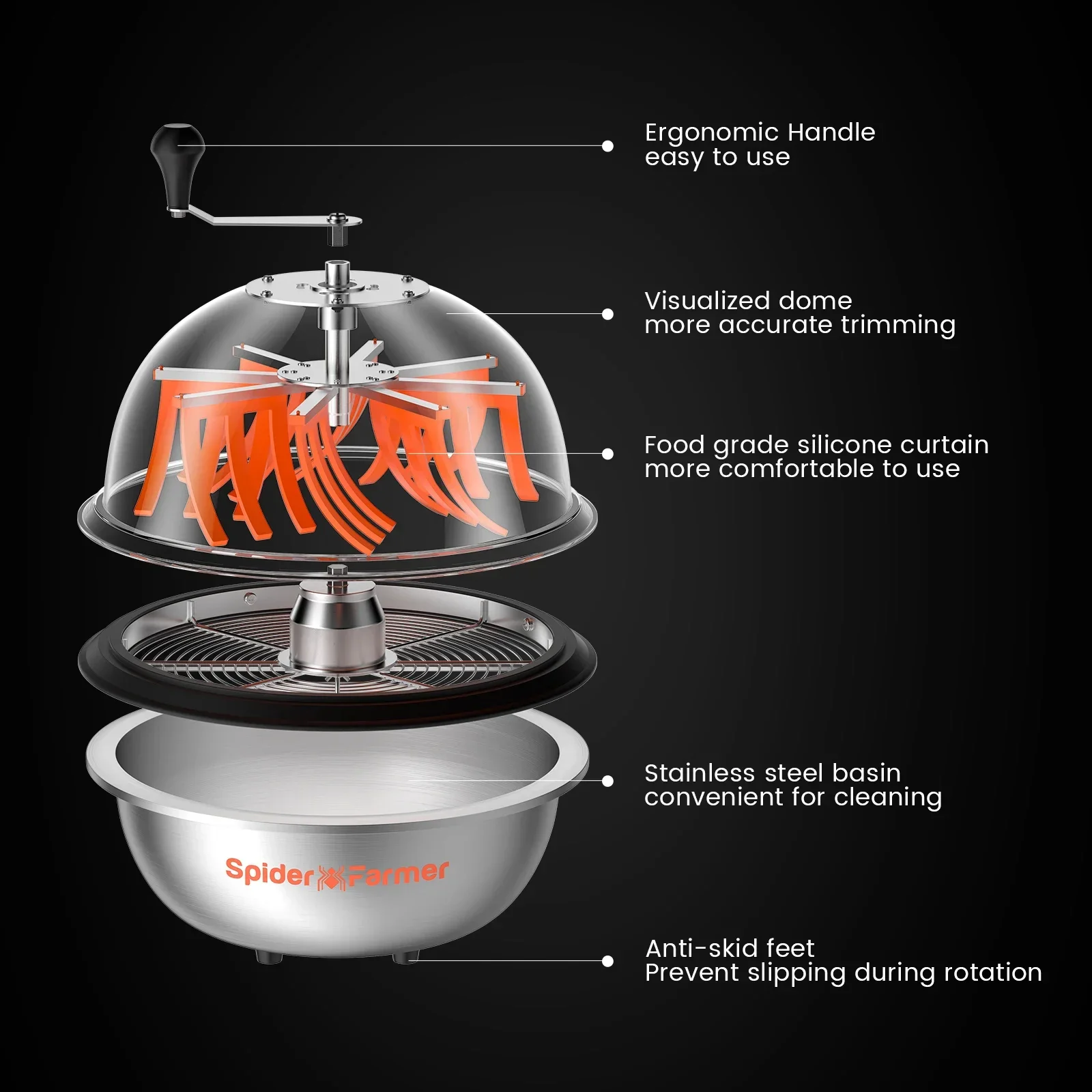 

Spider Farmer 16 Inch Bud Trimmer Machine