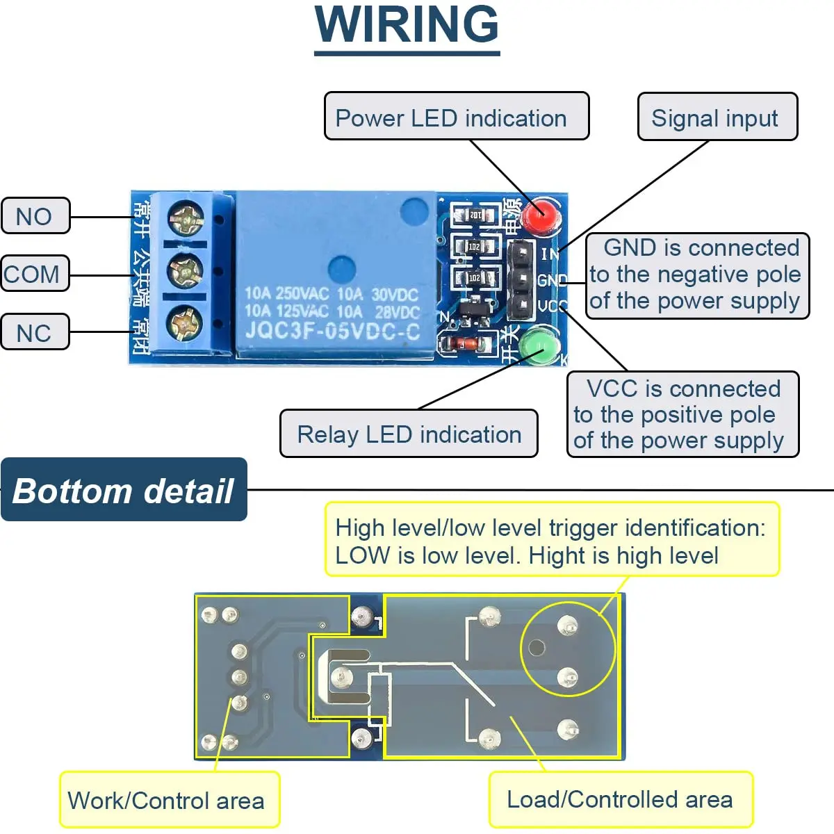 1 Channel Relay Module 5V Low Level Trigger Relay Shield Module Control Board with Optocoupler Isolation LED Warning Lamp Dupont