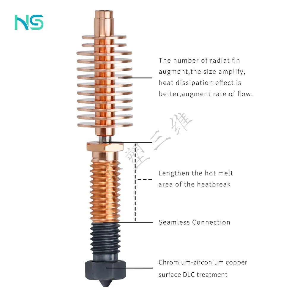 Red Lizard K1 UHF Extruder Head for 3D Printer, High-Flow, Ceramic Heating, Compatible with Ender/VORON