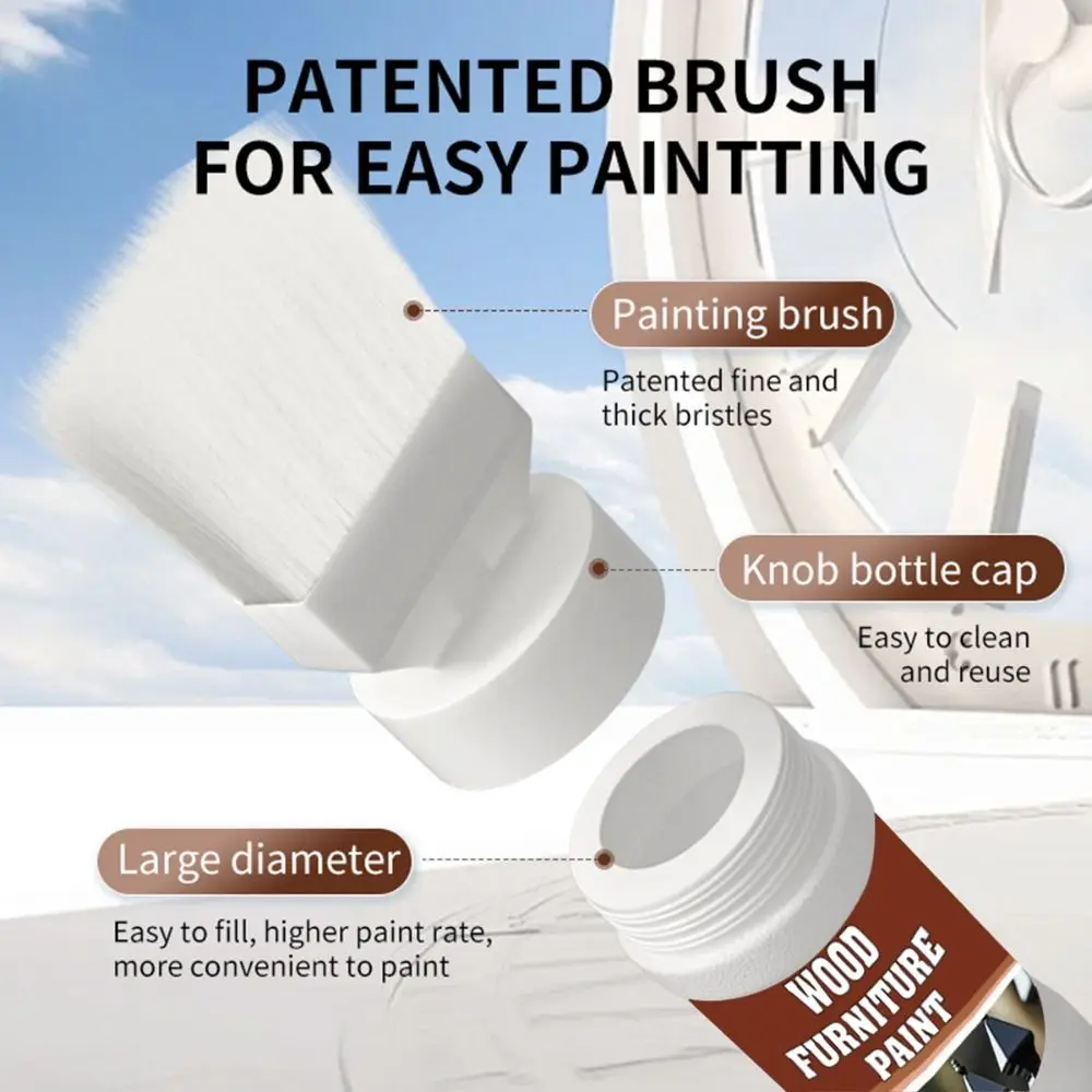 

Щетка для ремонта мебели, роликовая краска, бытовые принадлежности, инструменты для чистки, маленькая вращающаяся щетка, латексная краска для стен, белый цвет