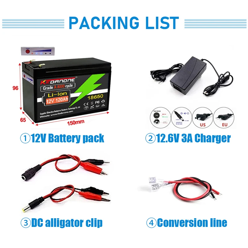 

12V Battery 120Ah 18650 lithium battery pack Rechargeable battery for solar energy electric vehicle battery+12.6v3A charger