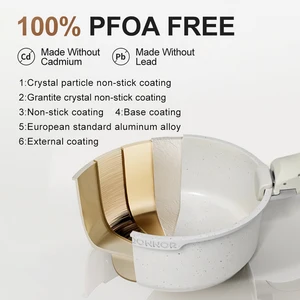 En çok satılan 10 tencere ve tava döküm alüminyum-1 numara