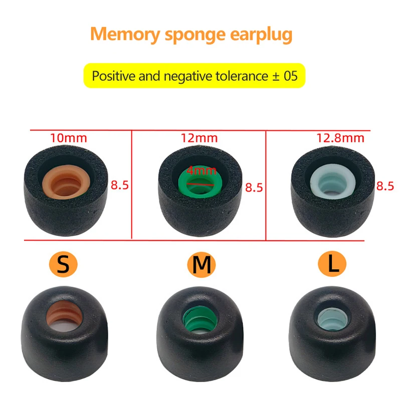 

1 Pair Protective Earbuds Anti-allergic Ear Plugs for Sony WF-1000XM4 WF-1000XM3 Wireless Bluetooth Earphone Earplug Sleeve