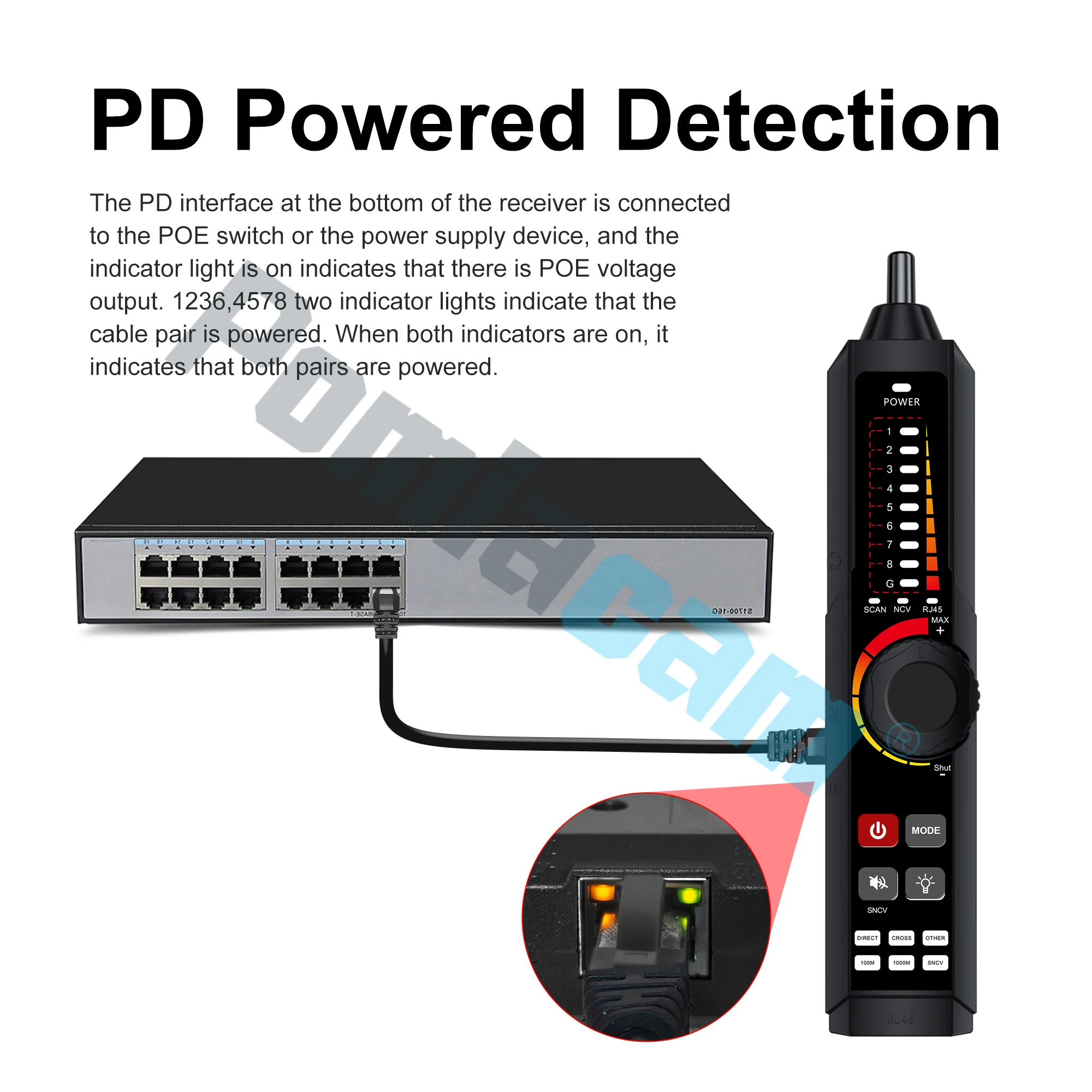 Testador de Cabo de Rede RJ45 RJ11 Multifuncional PoE++ 90W TDR Medidor de Comprimento Rastreador de Cabo Ferramenta Profissional de Rede LT-300
