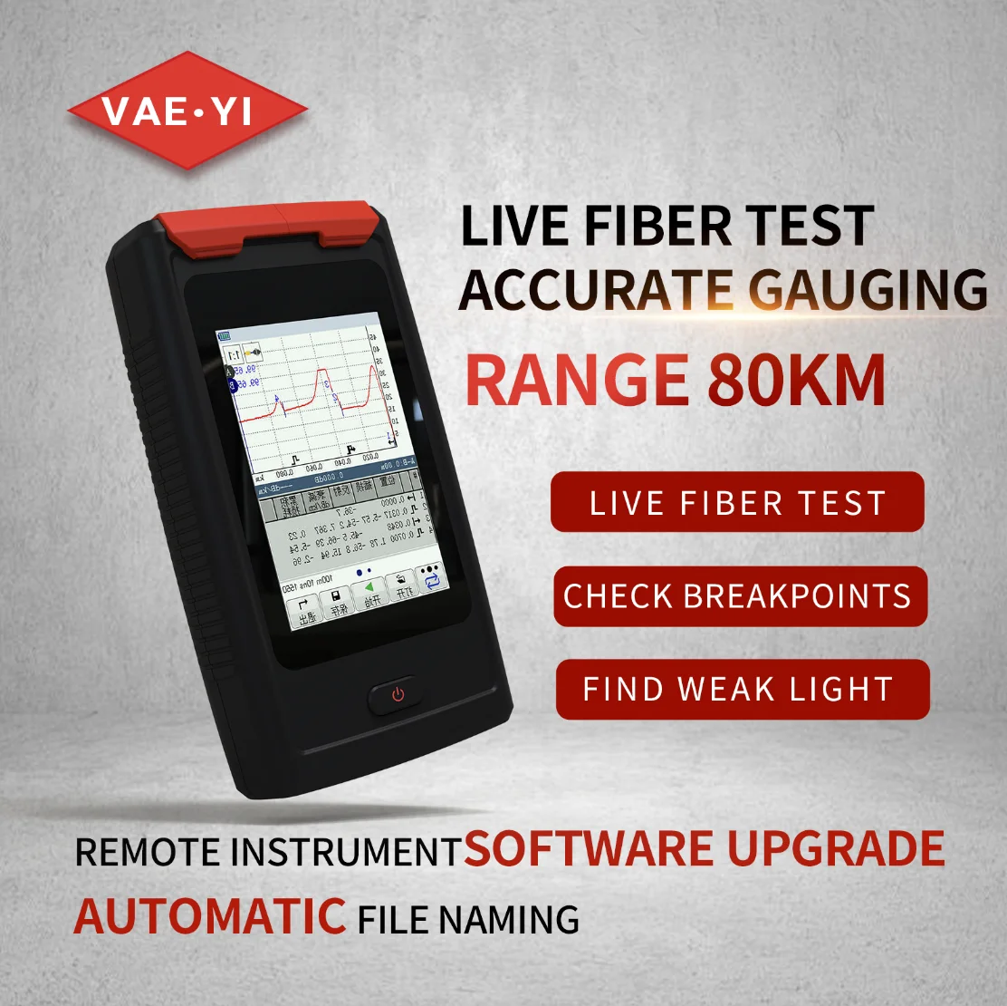 

MINi OTDR Active Fiber Live Test 1310/1550nm 25dB Fiber Optic Reflectometer Touch Screen OLS OPM Visual Fault Locator