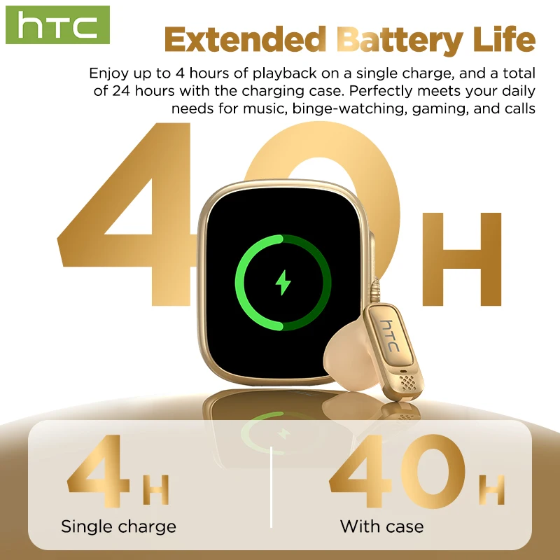 HTC NE72 TWS AI Translator Earbuds Real-Time Languages Translation Bluetooth Wireless Earphones Low Latency Speaker With Mic image 5