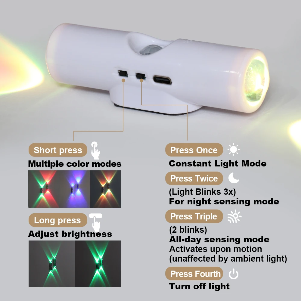 ไฟ LED เซ็นเซอร์ตรวจจับความเคลื่อนไหว ไฟกลางคืน RGB ไล่เฉดสี  แบบแม่เหล็ก ชาร์จไฟได้ ติดผนัง สำหรับห้องนอน ตู้เสื้อผ้า สวน ห้องน้ำ ตกแต่งบ้าน