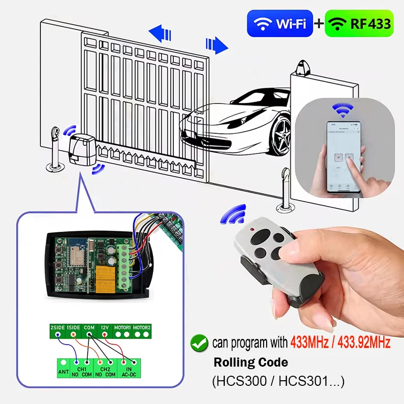 Tuya WIFI Ricevitore Intelligente 433 MHz Universale Apriporta Del Garage Ricevitore di Controllo Remoto Relè 433.92 MHz per Cancello Alexa Google Casa