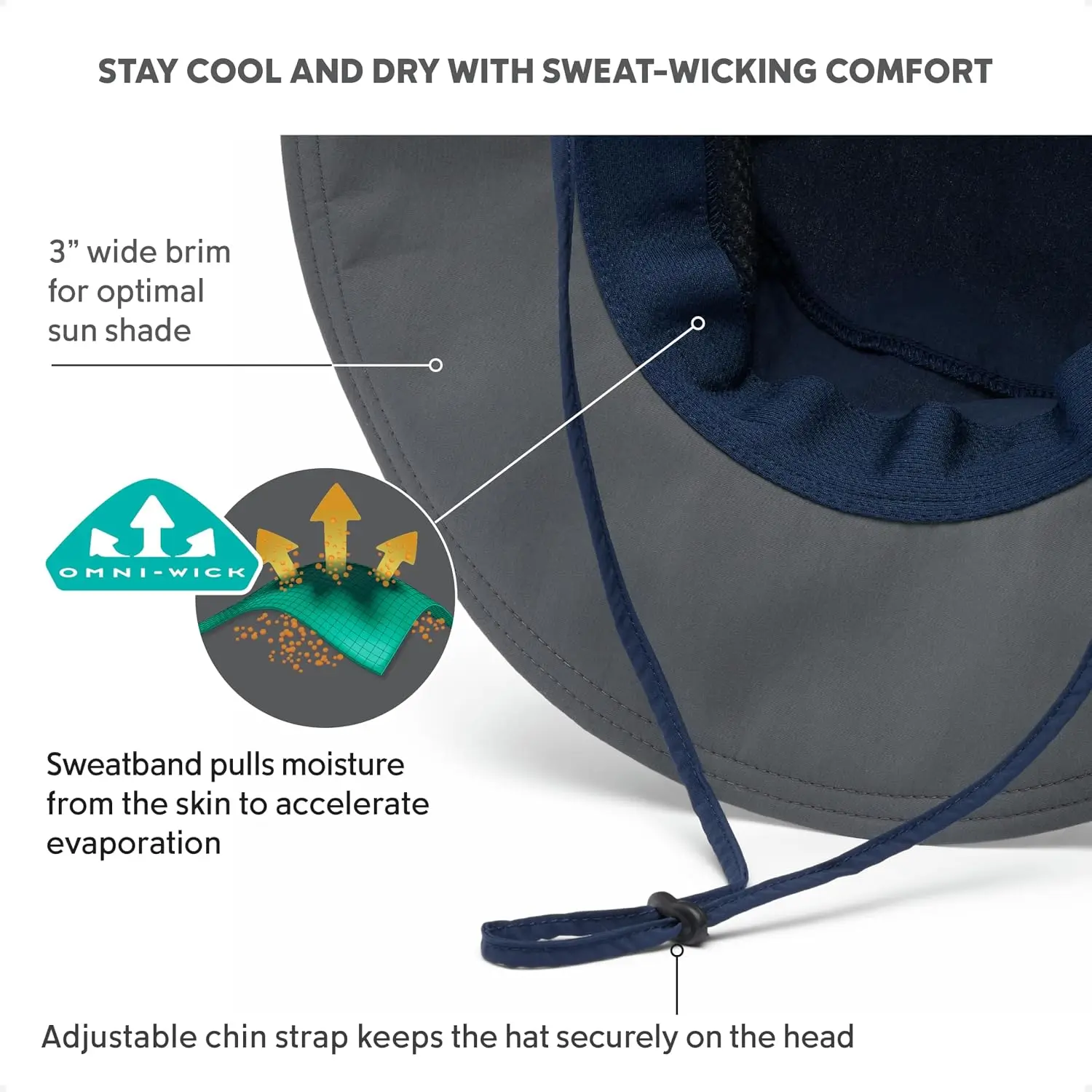 Sun Protection Hat - Gardening, Hiking, Camping, Beach
