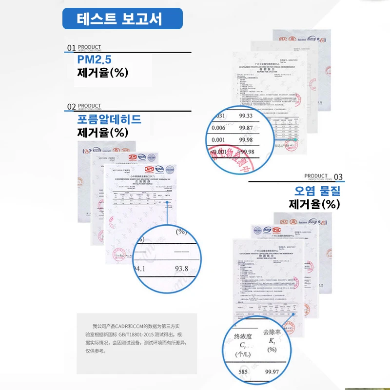 샤오미 헤파 필터 활성탄 필터, 샤오미 공기 청정기, 2 2C 2H 2S 3 3C 3H 프로 샤오미 공기 청정기 2S 필터