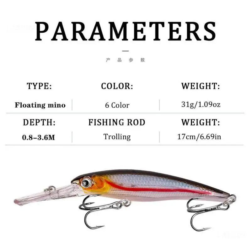 Fishing Lures With Hook Outdoor Fishing Bionic Luya Bait Fishing Lures For Freshwater Saltwater Fishing Lures 31g 17cm Swimbait image 3