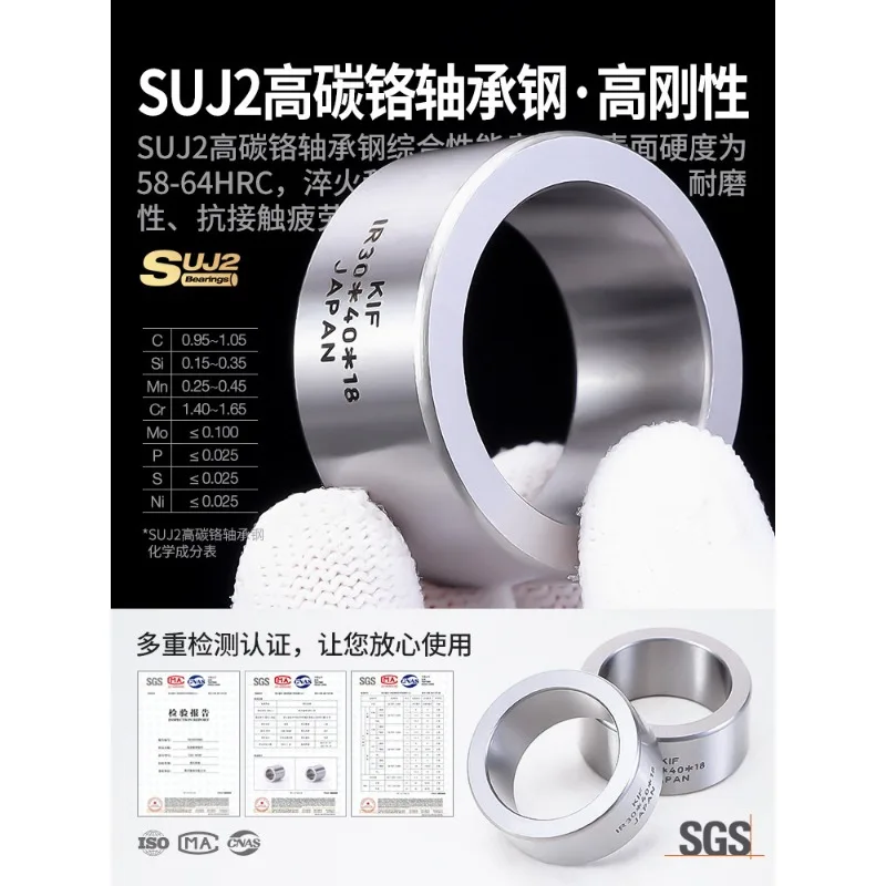 : Конические втулки