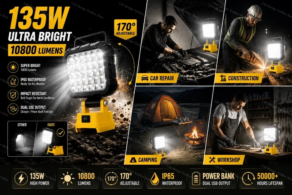 Für Dewalt 18V Akku Tragbare LED-Arbeitsleuchte mit USB-Anschluss 8-Zoll-Taschenlampe für Dewalt-Akku Flutlicht Kabellose Werkzeuglampe – Detail 1
