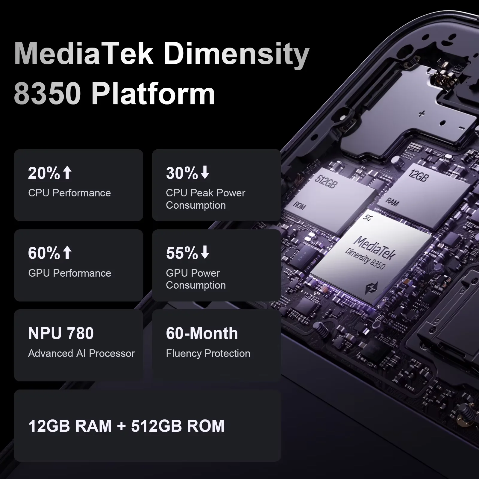 هاتف OPPO Reno13 Pro 5G الذكي MTK الأبعاد 8350 6.83 بوصة 120 هرتز شاشة AMOLED كاميرا رئيسية 50 ميجابكسل بطارية 5800 مللي أمبير في الساعة