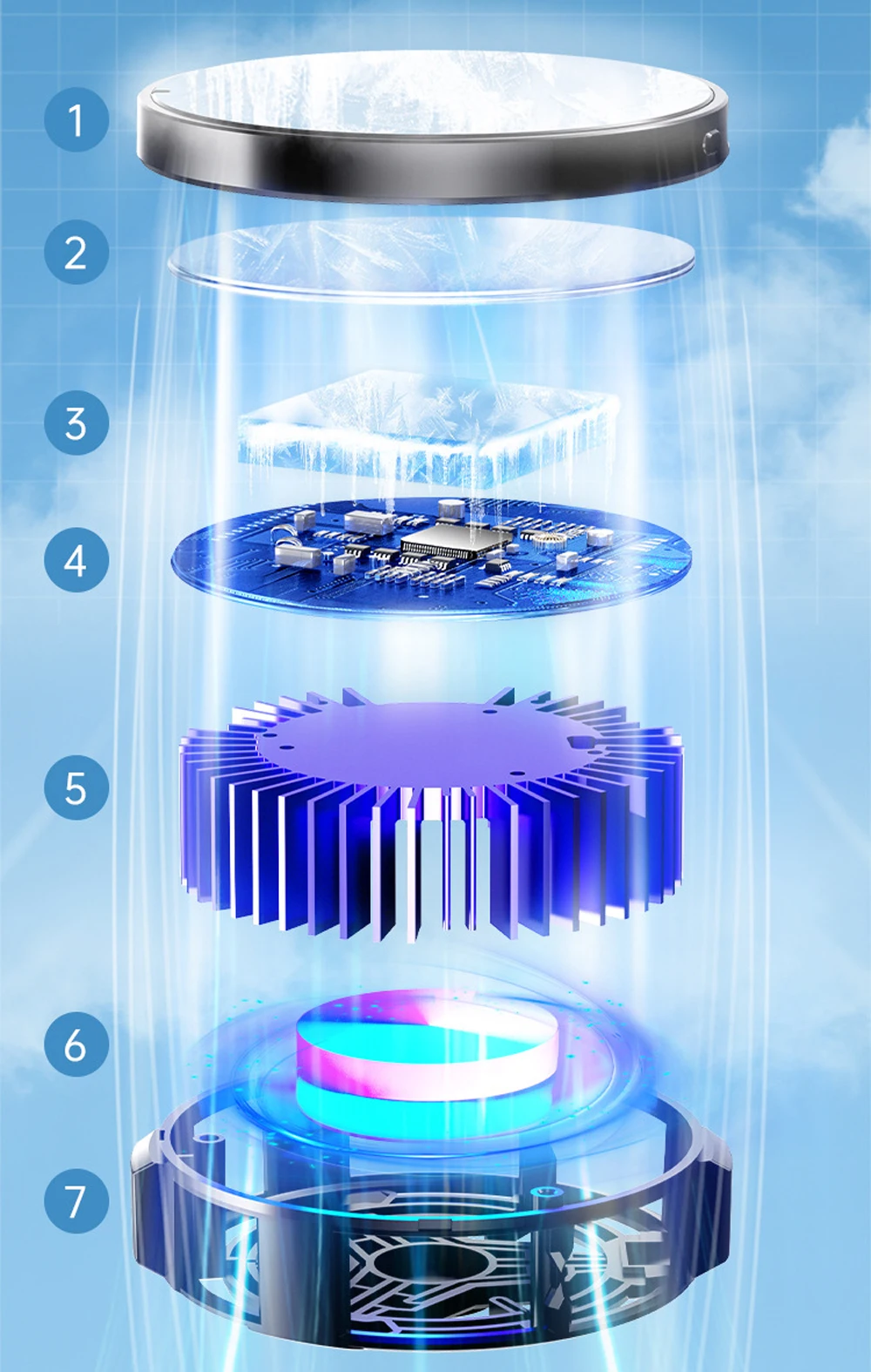 New Cooling Fan For Steam Deck/Game Console/Mobile Phone/Pad Easy Install With Temperature Display