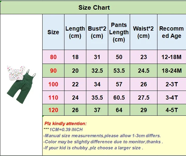 1-5Years Toddler Girl Clothes Set Floral Print Lotus Leaf Sleeve Top+ Suspender Pant Summer Fashion  2PCS Outfits for Kids Girl