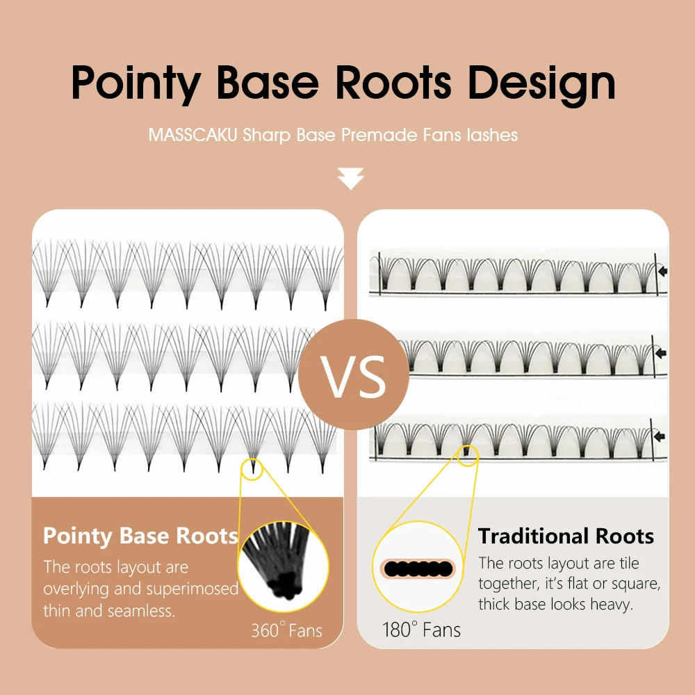 12 Rows MASSCAKU Fast Grafting 16D Sharp Base Premade Fans Eyelashes 0.05mm Thickness 3D Effect Thin Pointy Lashes Easy to Graft