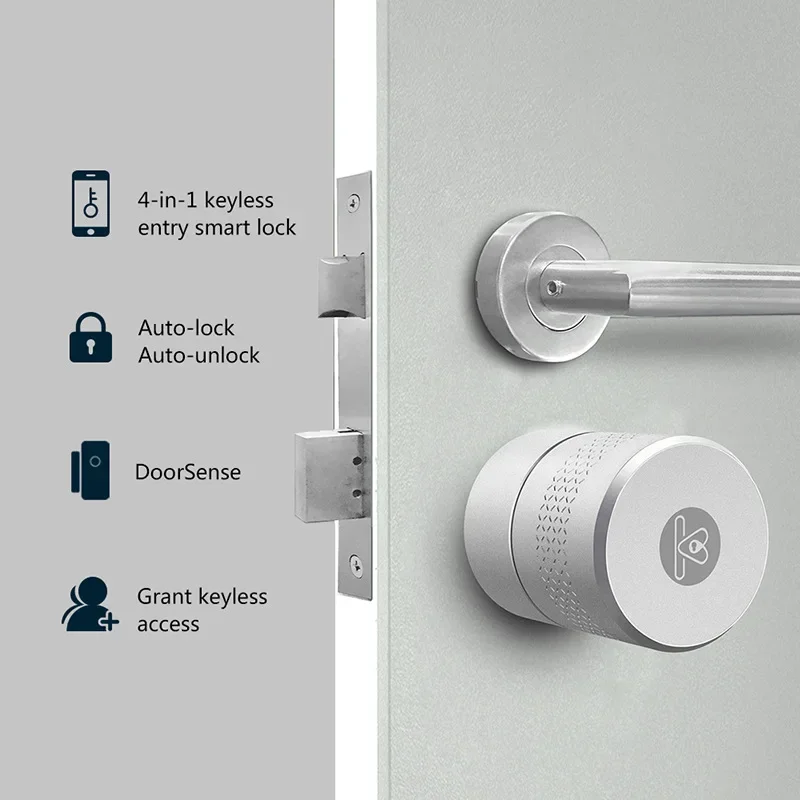 Imagem -05 - Inteligente Bluetooth Bloqueio Cilindro com Controle Remoto Keyless Auto Bloqueio e Desbloqueio Bloqueio Digital Padrão da ue Tuya Zigbee App Casa e Escritório