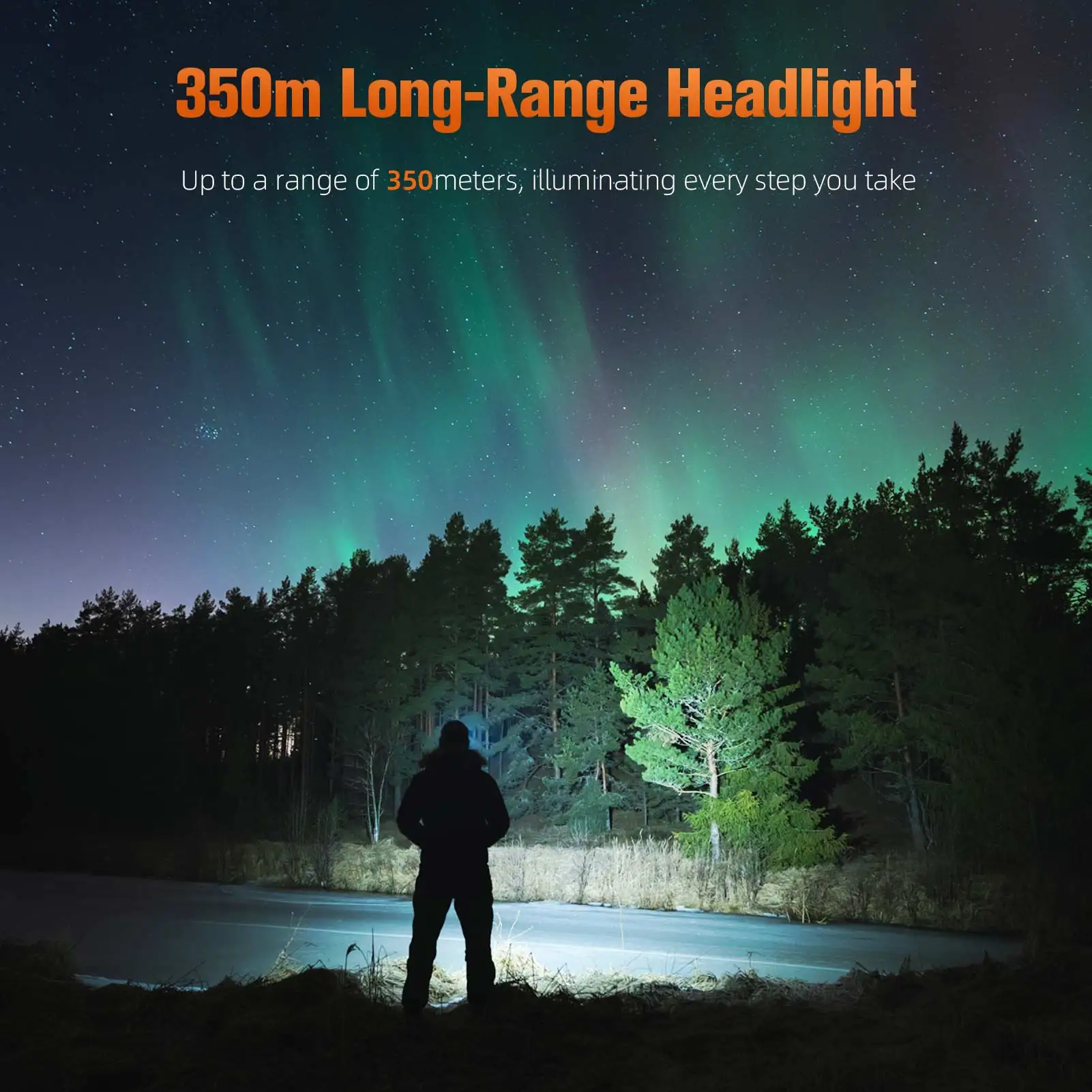 SUPERFIRE HL52 LED Headlight USB Rechargeable Headlamp Long Range 350M Waterproof Super bright For Camping Fishing Lantern