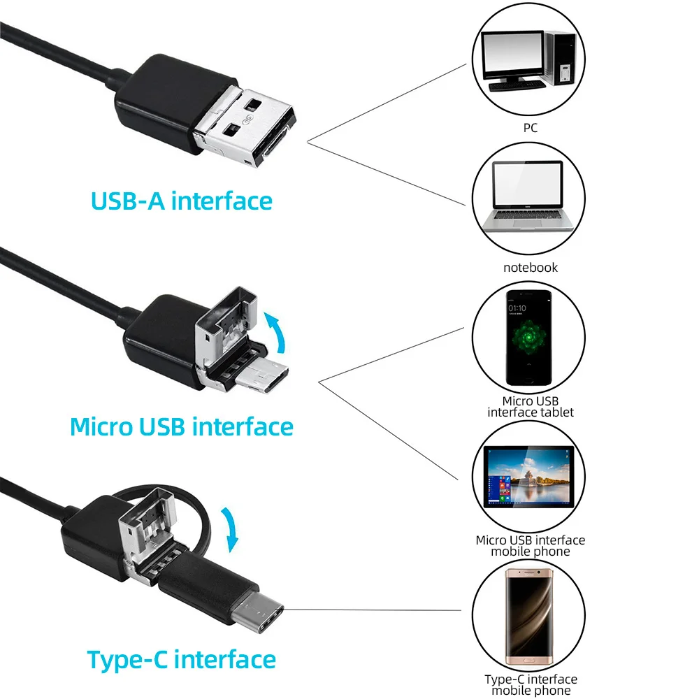 Imagem -02 - Kerui 3-em1 Câmera Endoscópica para Android pc Mini Câmera mm Flexível à Prova Impermeável Água Inspeção Boroscópio para Manutenção de Tubulação