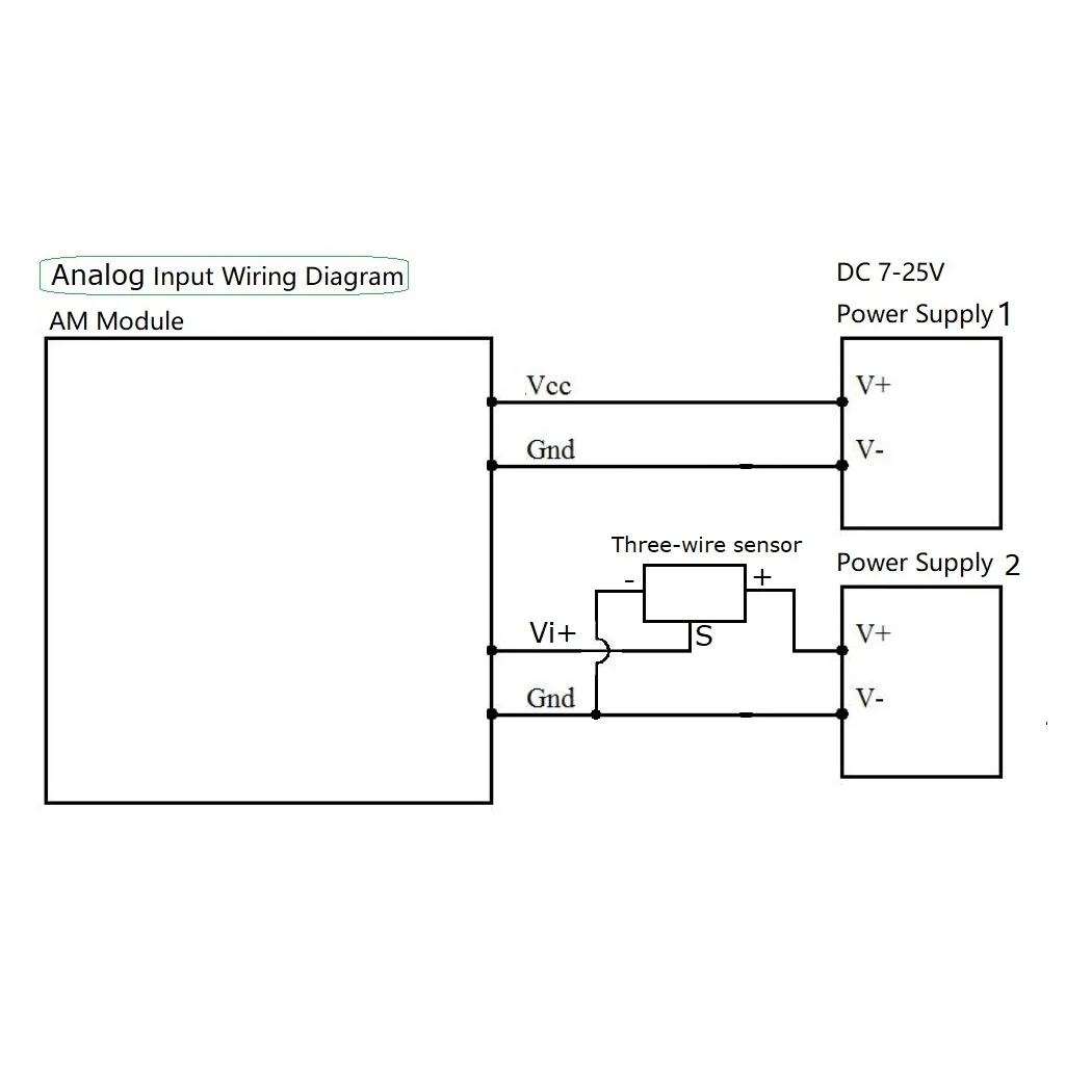 5x 8ch 0-10V Voltage Analog Collector RS485 MODBUS RTU AMVIF08