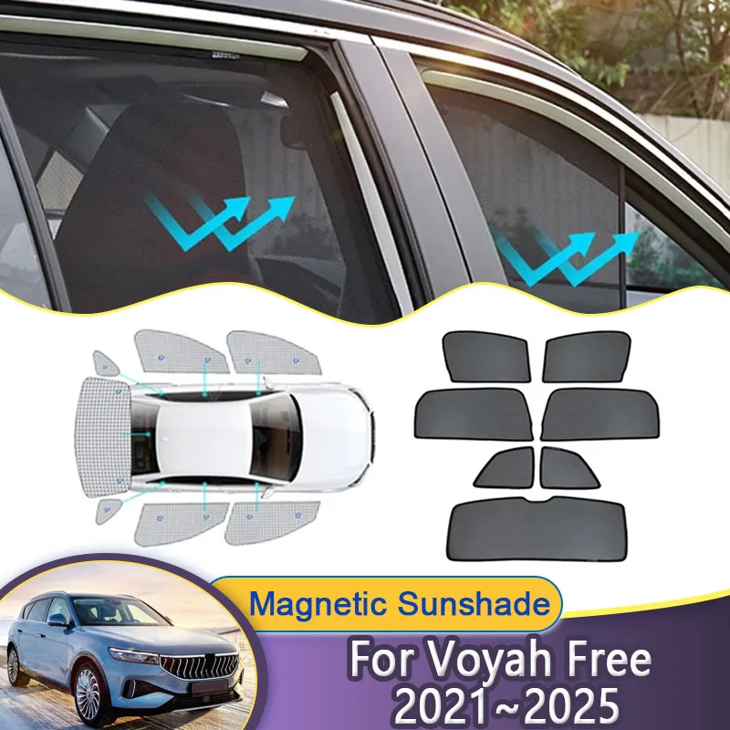 

Автомобильные солнцезащитные козырьки для Voyah Free Rabdan One 2021 2022 2023 2024 2025 Солнцезащитный козырек для окон, солнцезащитные козырьки, инструменты для защиты от солнца, автомобильные аксессуары