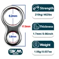 M  17.5mm 210kg