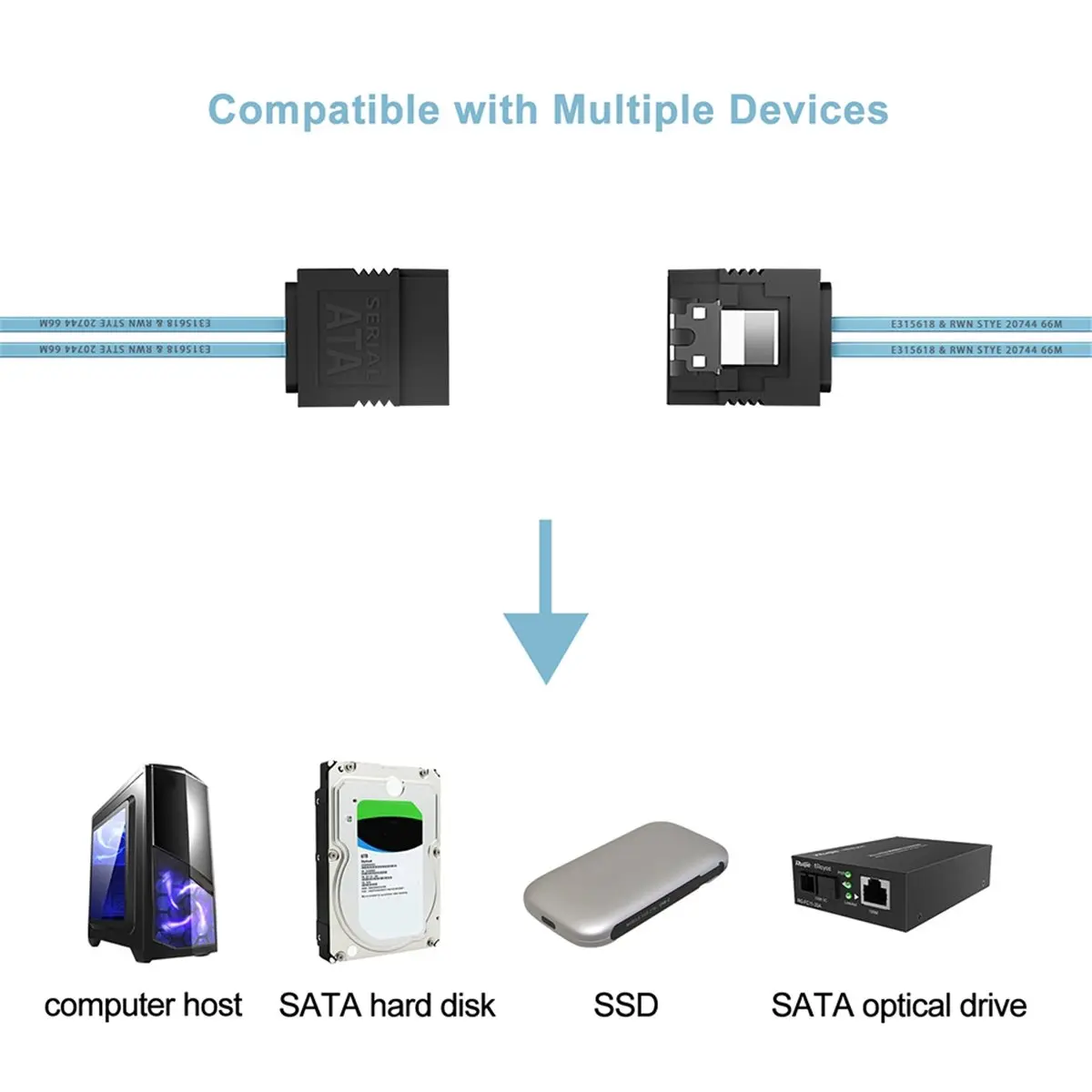 【STABLE QUALITY】-III Cable 6Pcs/Set--6Gbps HDD-SDD Data-Cable Replacement for Server Bitcoin Computer SSD HDD CD DVD Drives 1.5m