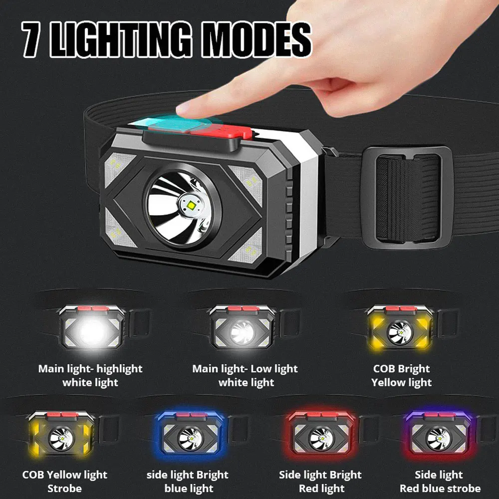 TYPE-C USB Rechargeable Headlamp Portable XPE COB LED Headlight Built in Battery Torch Working Light Fishing Camping Head Lamp