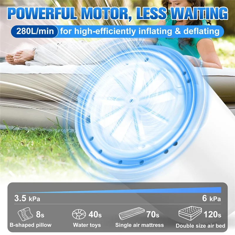 

Portable Air Pump For Inflatables Rechargeable Electric Inflator Air Pump Tiny Air Pump For Inflatables