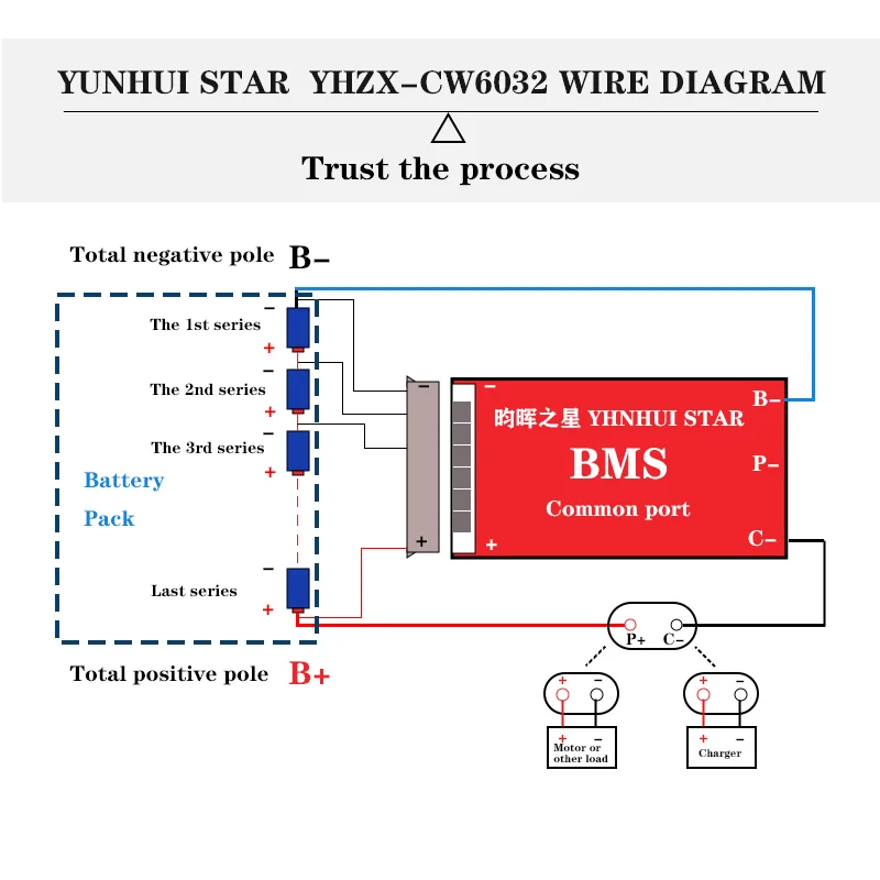 YUNHUI STAR BMS 13S 48V 15A 20A with NTC Temperature Sensor For 18650 Battery Pack Li-ion  Commm Port For E-bike Battery Pack