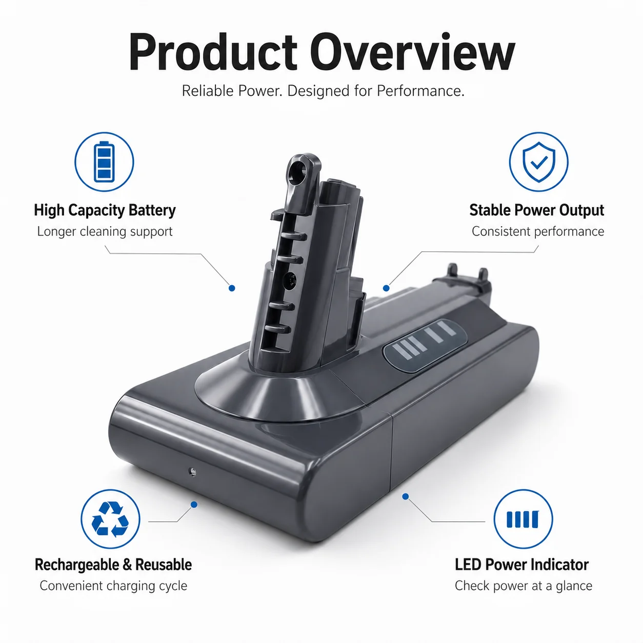 25.2V 16800mAh/28000mAh Replacement Battery for Dyson V10 Absolute Fluffy Animal Motorhead SV12 Cordless Vacuum Cleaner