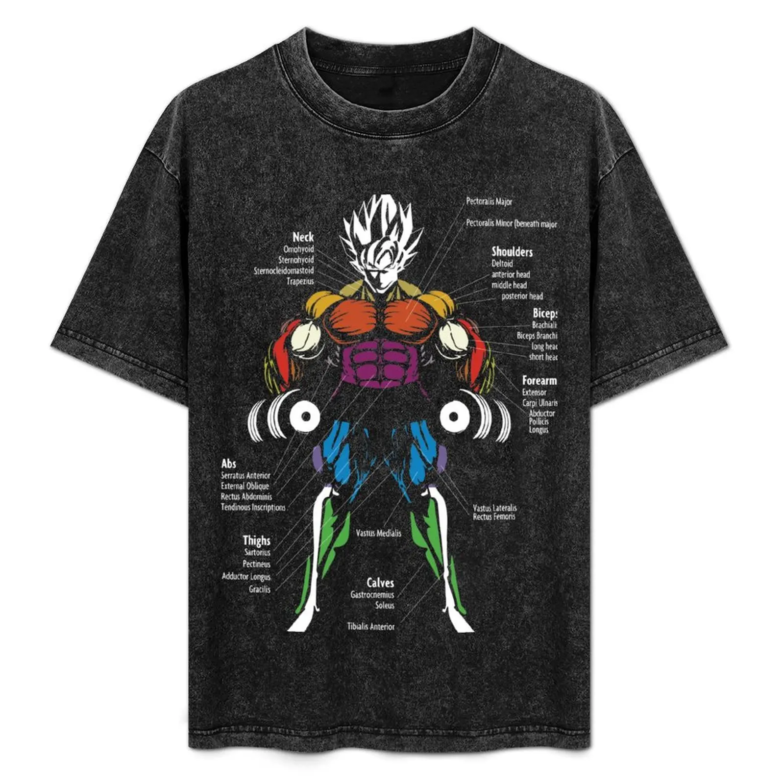 

Anatomy Muscle Chart Diagram T-Shirt for a boy summer top graphic shirts summer clothes mens t shirts