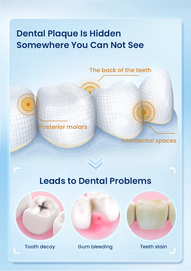Oral B IO3 Electric Toothbrush IO Series 3 Cleaning Modes for Dental Care Replacement Toothbrush Heads Teeth Brush