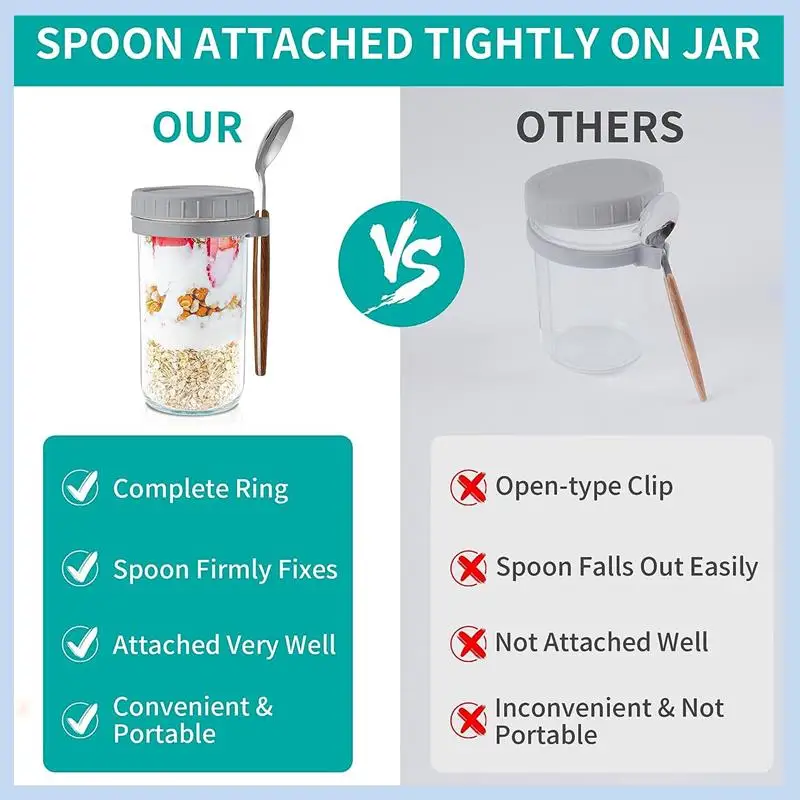 

Контейнеры MLGB-Overnight Oats с крышками и ложками: баночки Мейсона на 24 унции для ночных овец - 2 шт. Стеклянные контейнеры для хранения продуктов Dur