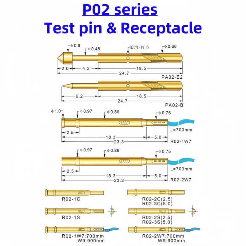 P02 Series Gold Pla…