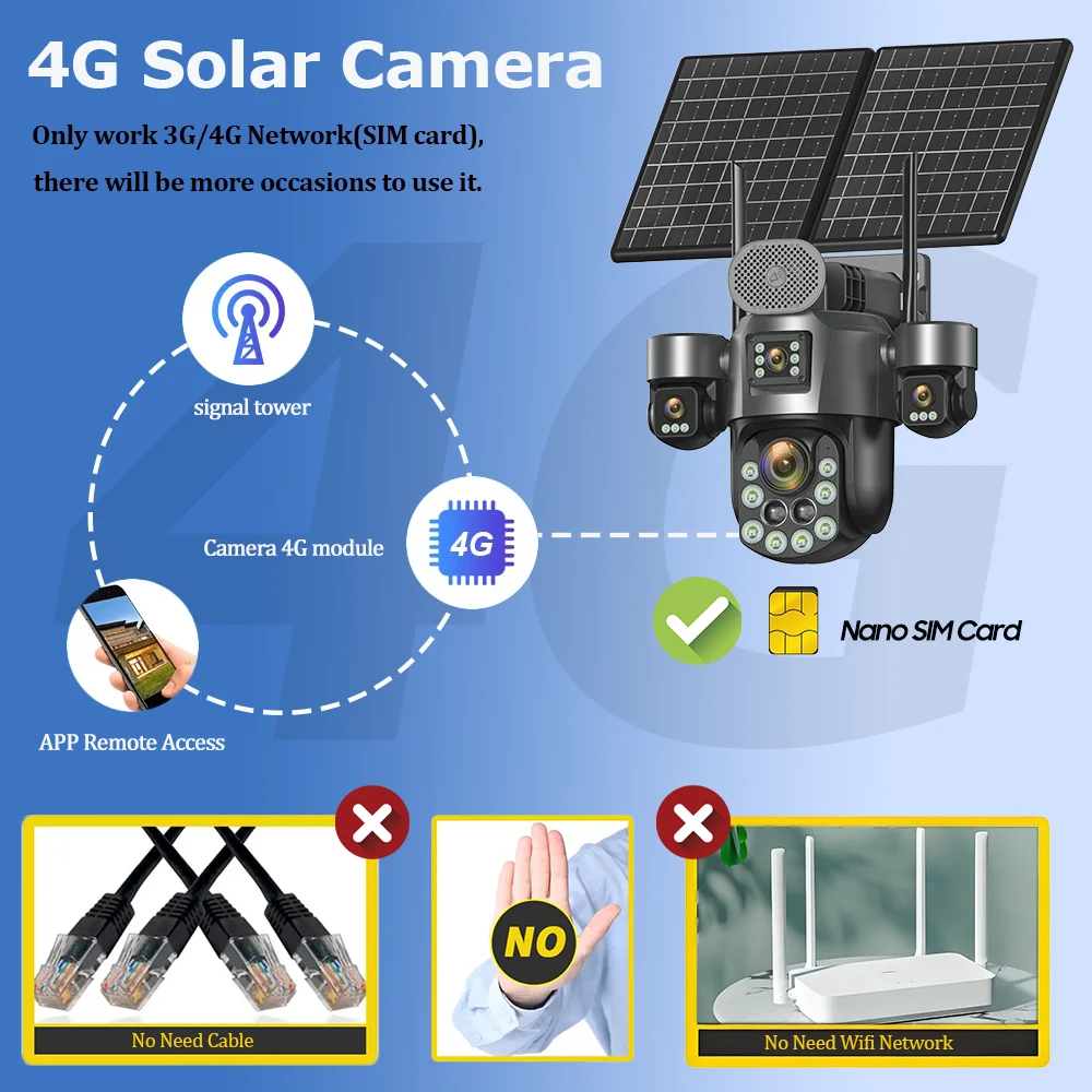 4G 25W Solar Camera Four Screen 60X Optical ZOOM PTZ Outdoor Surveillance 31200mah AOV 24-Hour Recording Auto Tracking Security