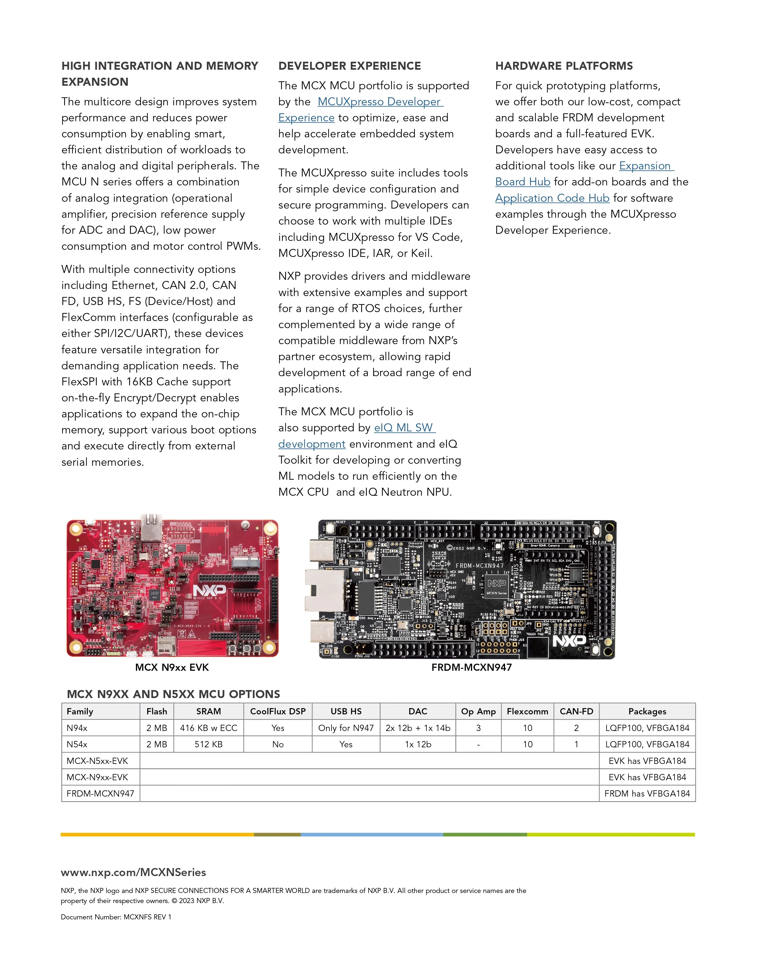 FRDM-MCXN947 NXP MCX N Series FRDM MCUXpresso prototype Design Development Board