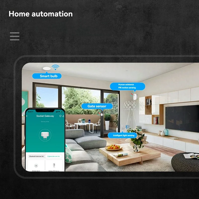 Tuya Zigbee Gateway Hub Multi-Mode Zigbee Gateway Bridge Bluetooth Mesh Hub For Smart Home Automation EU Plug